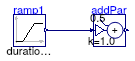 Buildings.Controls.OBC.CDL.Continuous.Validation.AddParameter