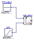 Buildings.Controls.OBC.CDL.Psychrometrics.Validation.SpecificEnthalpy_TDryBulPhi