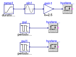 Buildings.Controls.OBC.CDL.Continuous.Validation.Hysteresis