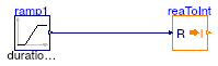 Buildings.Controls.OBC.CDL.Conversions.Validation.RealToInteger