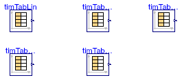 Buildings.Controls.OBC.CDL.Continuous.Sources.Validation.TimeTable