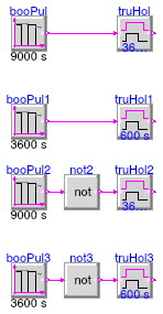 Buildings.Controls.OBC.CDL.Logical.Validation.TrueHoldWithReset