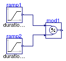 Buildings.Controls.OBC.CDL.Continuous.Validation.Modulo