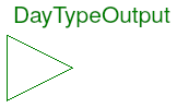 Buildings.Controls.OBC.CDL.Interfaces.DayTypeOutput