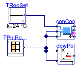 Buildings.Controls.OBC.RadiantSystems.Cooling.Validation.HighMassSupplyTemperature_TRoomRelHum