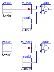 Buildings.Controls.OBC.UnitConversions.Validation.To_bar