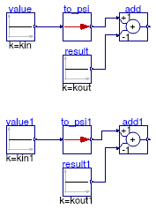 Buildings.Controls.OBC.UnitConversions.Validation.To_psi