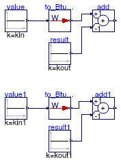 Buildings.Controls.OBC.UnitConversions.Validation.To_BtuPerHour