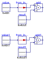 Buildings.Controls.OBC.UnitConversions.Validation.From_inH2O