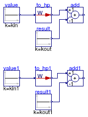 Buildings.Controls.OBC.UnitConversions.Validation.To_hp