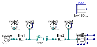 Buildings.Electrical.AC.ThreePhasesUnbalanced.Validation.IEEETests.Test4NodesFeeder.BalancedStepUp.YY