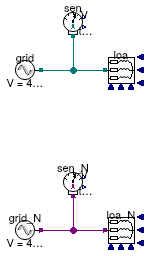 Buildings.Electrical.AC.ThreePhasesUnbalanced.Sources.Examples.FixedVoltageSource