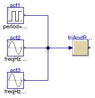 Buildings.Examples.ChillerPlant.BaseClasses.Controls.Examples.TrimAndRespond