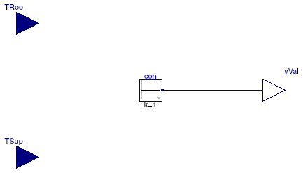 Buildings.Examples.Tutorial.CDL.Controls.OpenLoopRadiatorSupply