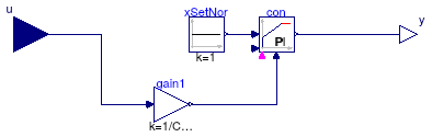 Buildings.Examples.VAVCO2.BaseClasses.DamperControl