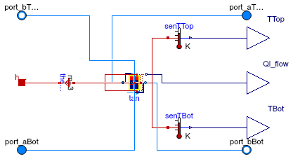 Buildings.Experimental.DHC.EnergyTransferStations.BaseClasses.StratifiedTank