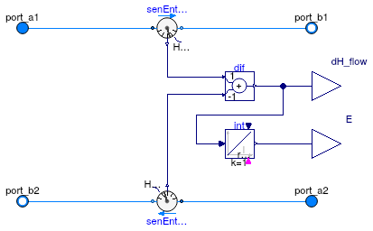 Buildings.Experimental.DHC.Networks.BaseClasses.DifferenceEnthalpyFlowRate