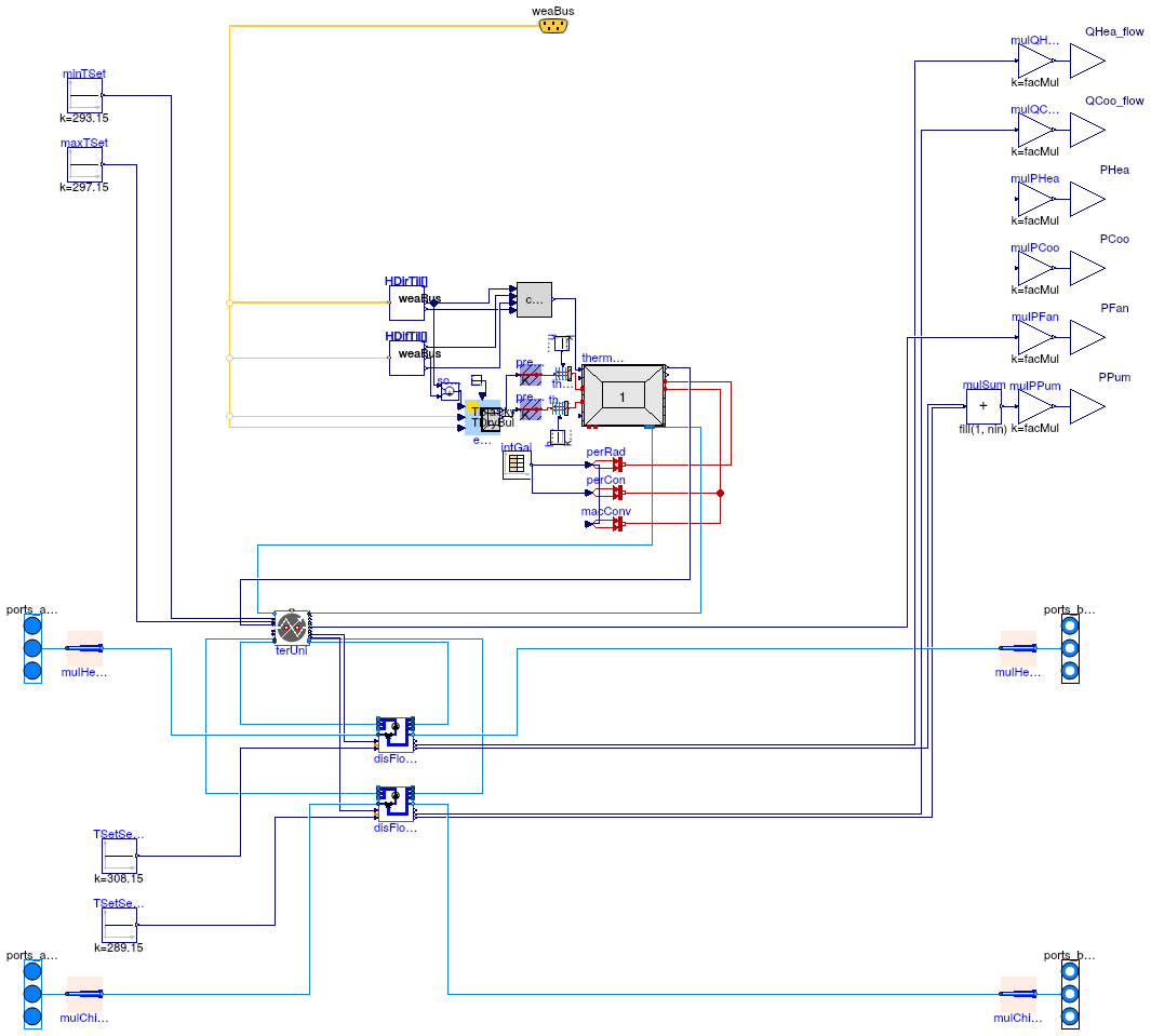 Buildings.Experimental.DHC.Loads.Examples.BaseClasses.BuildingRCZ1Valve