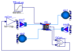 Buildings.Fluid.Chillers.Examples.Carnot_TEva