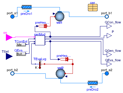 Buildings.Fluid.Chillers.AbsorptionIndirectSteam