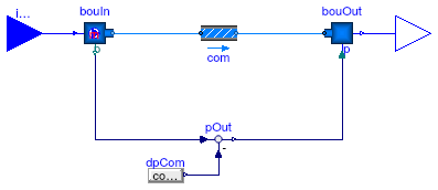 Buildings.Fluid.FMI.ExportContainers.Examples.FMUs.PressureDrop