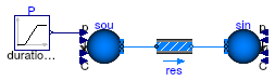 Buildings.Fluid.FixedResistances.Examples.PressureDrop