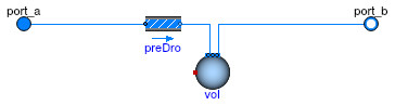 Buildings.Fluid.FixedResistances.BaseClasses.Pipe