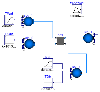 Buildings.Fluid.HeatExchangers.Validation.ConstantEffectiveness