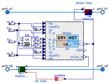 Buildings.Fluid.HeatExchangers.WetCoilEffectivenessNTU