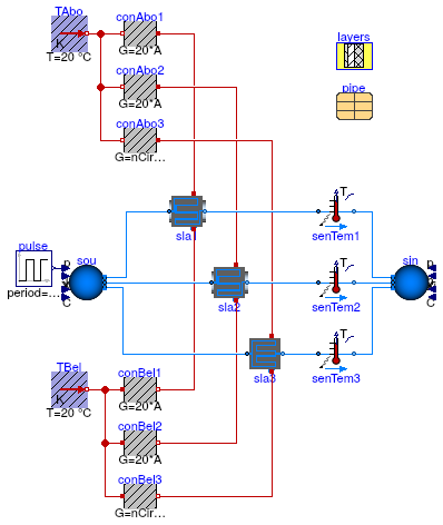 Buildings.Fluid.HeatExchangers.RadiantSlabs.Examples.SingleCircuitMultipleCircuitEpsilonNTU