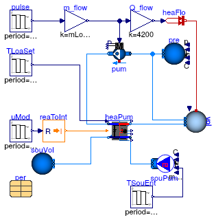 Buildings.Fluid.HeatPumps.Examples.EquationFitReversible_CoolingClosedLoop