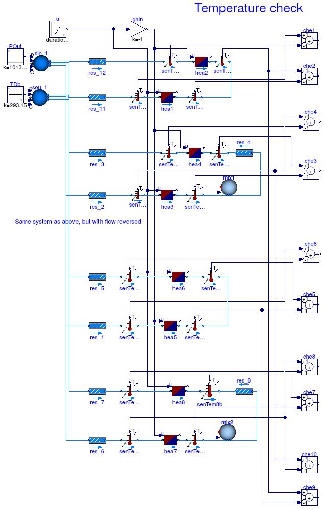 Buildings.Fluid.Interfaces.Examples.HeaterCooler_u