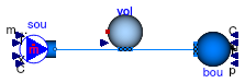 Buildings.Fluid.MixingVolumes.Validation.MixingVolumeMassFlow