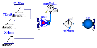 Buildings.Fluid.Sensors.Examples.RelativeHumidity
