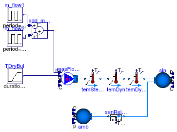 Buildings.Fluid.Sensors.Examples.TemperatureDryBulb