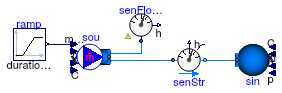 Buildings.Fluid.Sensors.Examples.SpecificEnthalpy