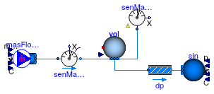 Buildings.Fluid.Sensors.Examples.MassFraction