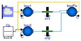 Buildings.Fluid.Sources.Examples.Outside_Cp