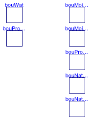 Buildings.Fluid.Sources.Validation.Boundary