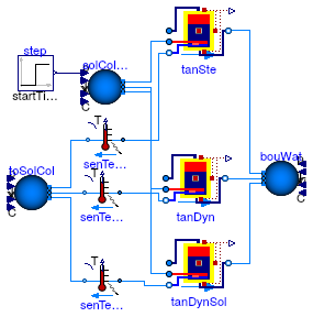 Buildings.Fluid.Storage.Examples.StratifiedEnhancedInternalHex