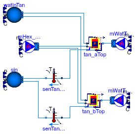 Buildings.Fluid.Storage.Validation.HeatExchangerLocation