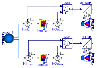 Buildings.Fluid.Storage.Validation.StratifiedNonUniformInitial