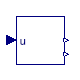 Buildings.HeatTransfer.Windows.BaseClasses.ShadingSignal