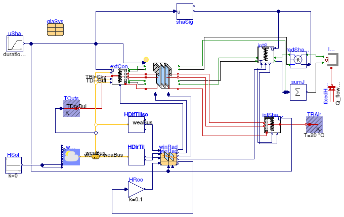 Buildings.HeatTransfer.Windows.Validation.WindowSteadyState