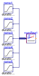 Buildings.Obsolete.Controls.OBC.CDL.Continuous.Validation.NumberOfRequests