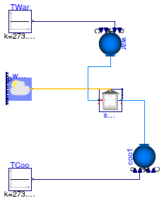 Buildings.Obsolete.DistrictHeatingCooling.SubStations.VaporCompression.Validation.HeatingCoolingHotwaterTimeSeries_dT