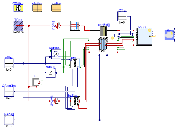 Buildings.ThermalZones.Detailed.Constructions.Examples.ExteriorWallWithWindow