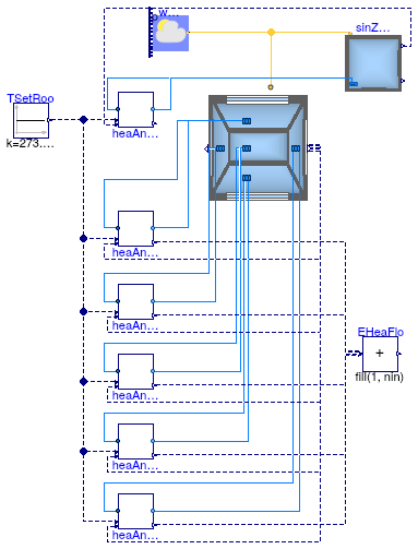 Buildings.ThermalZones.Detailed.Validation.SingleZoneFloorWithHeating