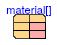 Buildings.ThermalZones.Detailed.FLEXLAB.Data.Constructions.OpaqueConstructions.PartitionConstructions.PartitionDoor