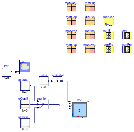 Buildings.ThermalZones.Detailed.Validation.MixedAirFreeResponseSteadyState